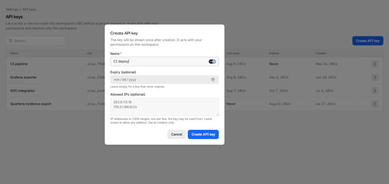 The Create API key dialog with name, expiry and allowed IPs