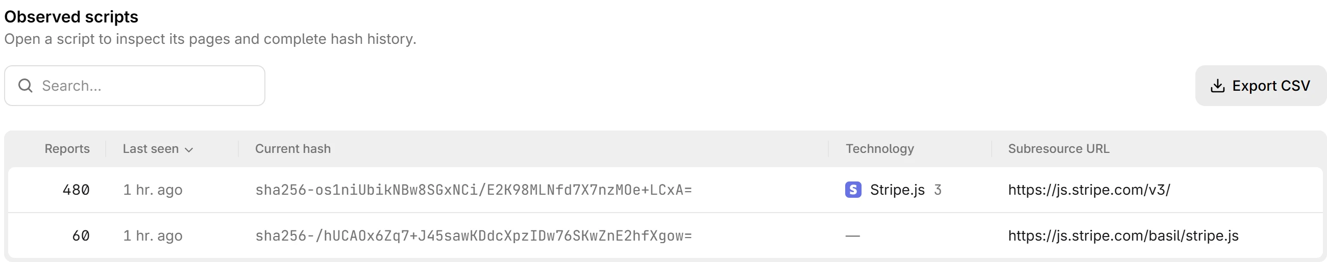 Les scripts de l’origine js.stripe.com, l’un reconnu comme Stripe.js 3 et l’autre sans technologie