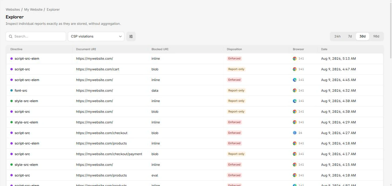 The report explorer with the type selector open over the table