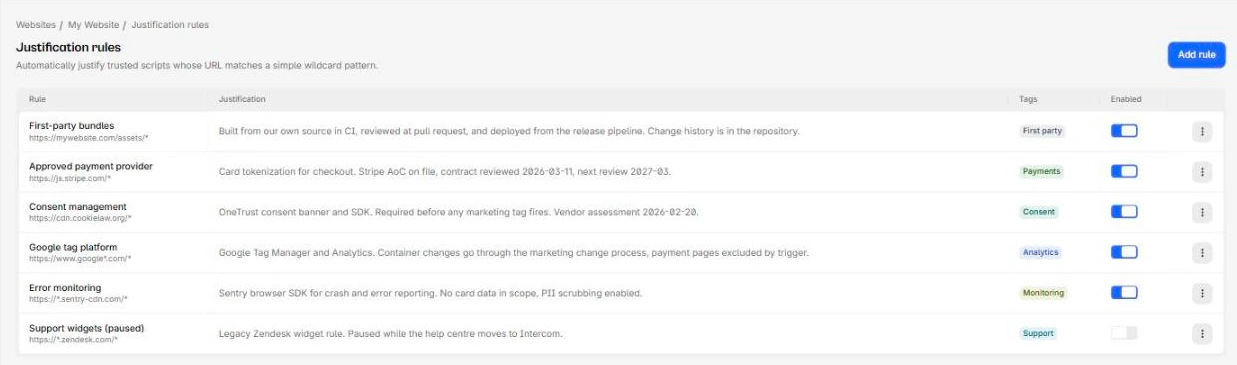 The inventory rules list, each rule showing its type chip, URL pattern, justification or reason, and tags