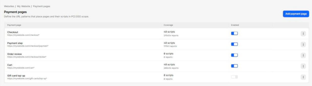 The payment pages list, each wildcard pattern showing its script and report counts in the Coverage column, with the last row switched off
