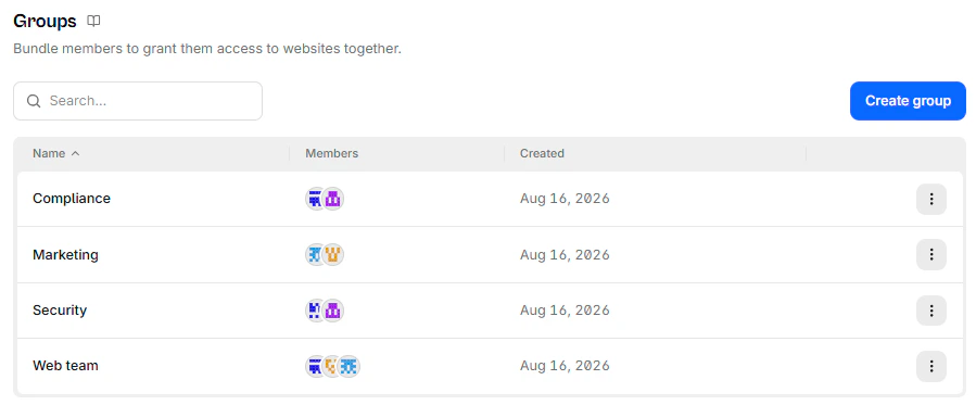The groups list, each group with its members shown as avatars and its creation date