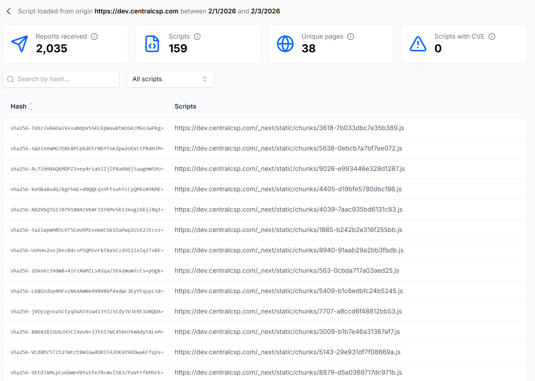 Script Inventory dashboard with reports, origins, scripts and hashes